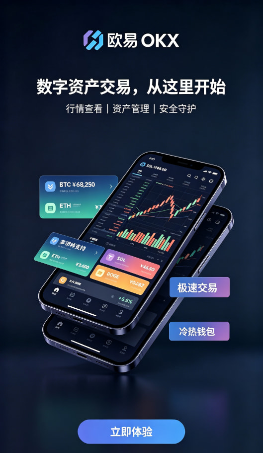 行情与工具